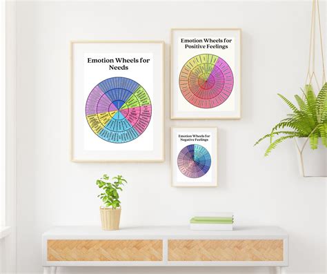 Dbt Emotion Wheel Cbt Emotion Wheel Emotion List Feeling Wheel