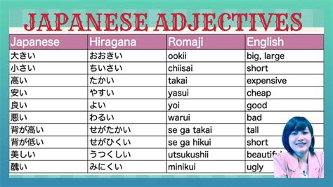 Learn Japanese Grammar How To Use Japanese Adjectives