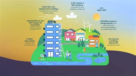 Home European Heat Pump Association