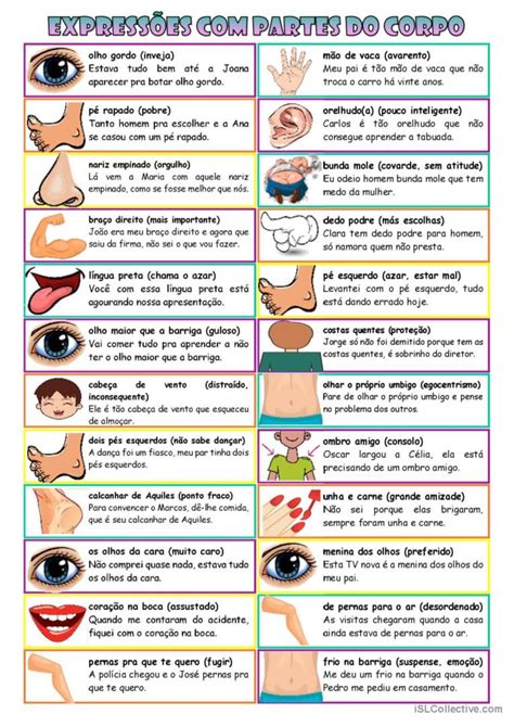 Expressões partes do corpo Português PLE apostilas pdf doc