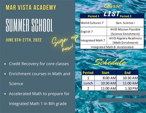 Summer School Info Mar Vista Academy