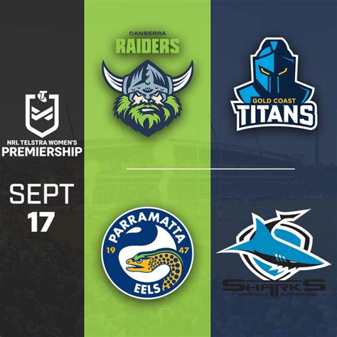 Nrlw Raiders V Titans Nrlw Eels V Sharks Gio Stadium Canberra