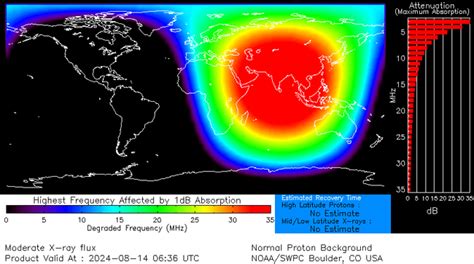 Colossal X Class Solar Flare Erupts From Rule Breaking Sunspot And