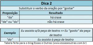 Crase Quando Usar entre Datas Horas Vídeo Aula e Truques Simples