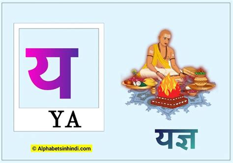 Hindi Varnamala With Hd Pictures Vyanjan Swar Alphabet Pictures