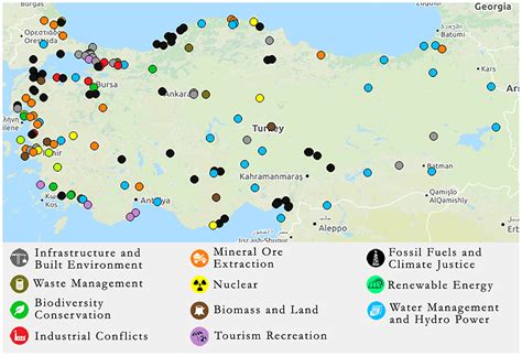 frontiers identifying ecological distribution conflicts