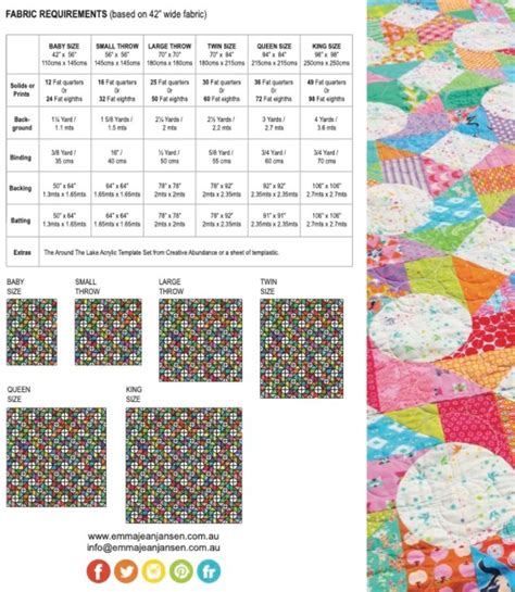 Quilts – Millrose Quilting & Gallery