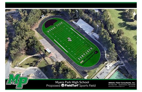 Athletic Field Consultants, Inc. - Myers Park High School