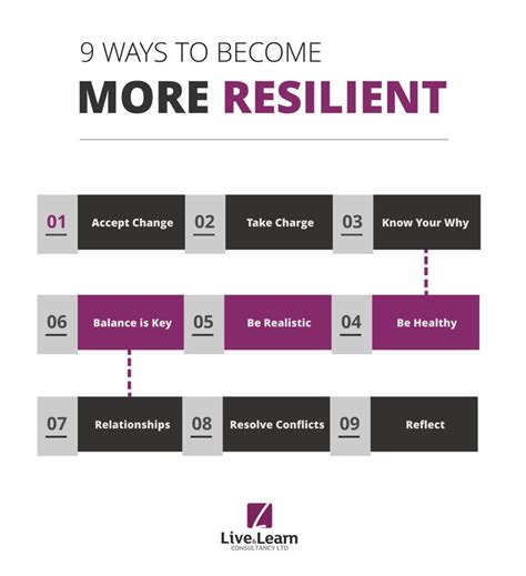 What Is Resilience 9 Great Tips To Become More Resilient At Work What Is Resilience How To