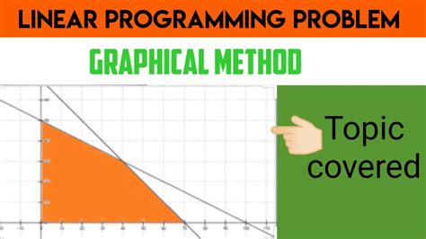 Graphical Methodlinear Programming Problemoperation Researchlecture2 Youtube