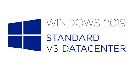 Windows Server 2019 Standard Vs Datacenter Globo Tech