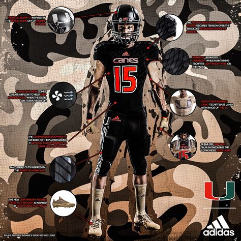 Miami's Military Appreciation Uniforms Are Red Hot American Fire ...