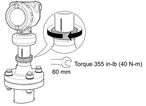 Emerson 5408 Rosemount 5408 And 5408 SIS Level Transmitters User Manual