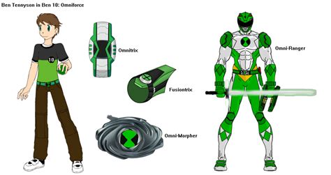 Ben Tennysonben 10 In Ben 10 Omniforce By Neoduelgx On Deviantart