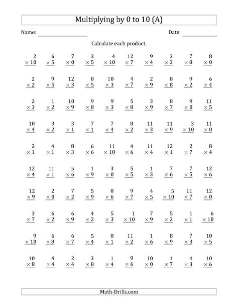 Multiplication Facts Sheets