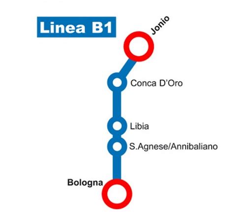 I Misteriosi Ritardi Della Stazione Jonio Della Linea B Comitato