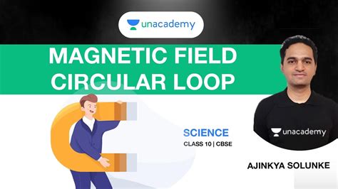 Magnetic Field Circular Loop Science Class 10 Cbse Ajinkya