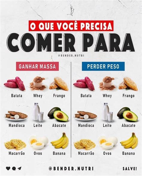 Conhe A Agora O Receitas Para Secar Em Dias As Melhores Dicas