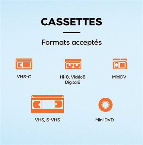 Numérisation de cassettes vidéos Link IT