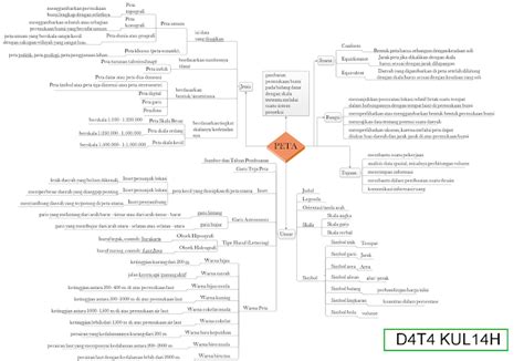 Contoh Mapping Jurnal Penelitian Terdahulu Audit Griz S Blog