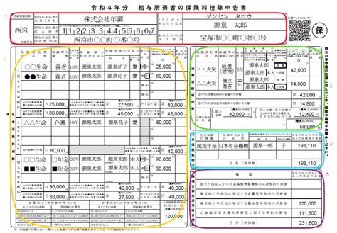 令和4年分給与所得者の保険料控除申告書の書き方と記載例 税務会計実務ノート