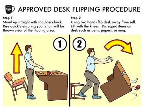 Approved Desk Flipping Procedure Quitting Your Job Funny Pictures Funny