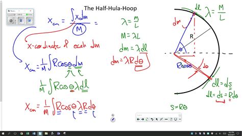 Center Of Mass Of Half Hula Hoop Youtube