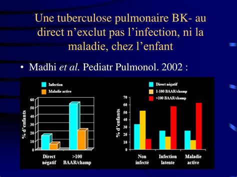 PPT Prise en charge de la tuberculose Particularités de lEnfant