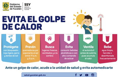 Atención Y Prevención De Insolación Y Golpe De Calor El Maya