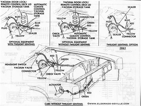 Discover The Perfect 2004 F150 5 4 Vacuum Diagram And Optimize Your Engine Performance