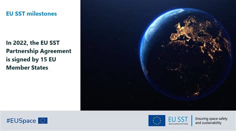 Eu Sst Eu Space Surveillance And Tracking