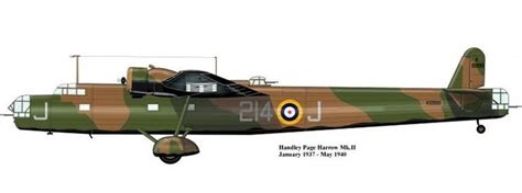 Handley Page H P 54 Harrow Alchetron The Free Social Encyclopedia Wwii Aircraft Battle Of