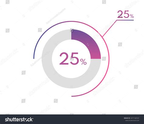 2,619 25% pie chart Images, Stock Photos & Vectors | Shutterstock