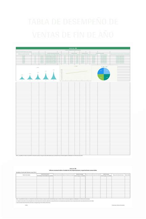 Plantilla De Excel Tabla De Desempeño De Ventas De Fin De Año Y Hoja De