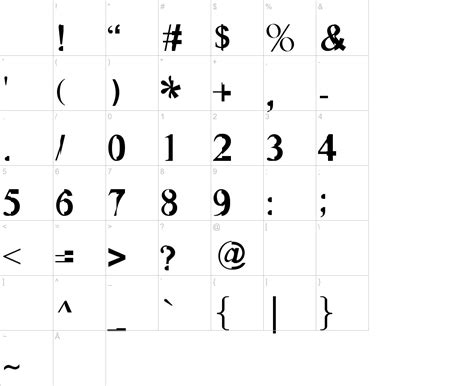 Arial font vs times new roman - plannerbuilding