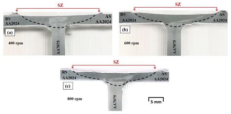 Metals Free Full Text Microstructure And Mechanical Properties Of