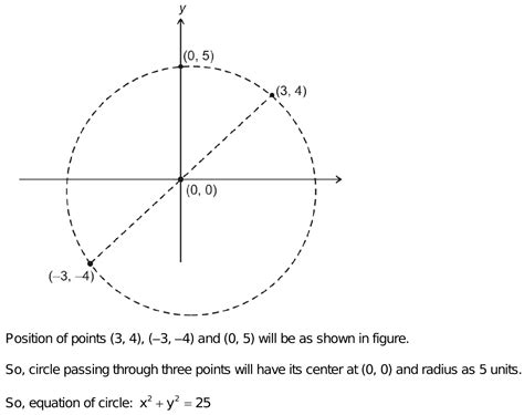 Find The Equation Of Circle Through Three Collinear Point