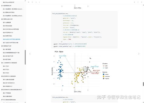 医学统计R语言实战电子书 知乎