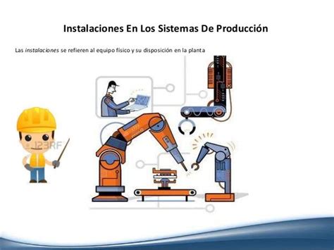 DISEÑO SISTEMAS DE MANUFACTURA Mind Map