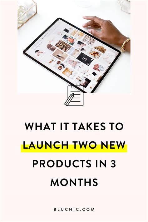 What It Takes To Launch Two New Products in 3 Months - Bluchic