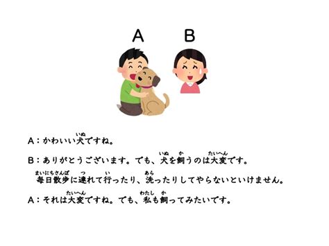 みんなの日本語初級第41課 会話練習1 にほんご部