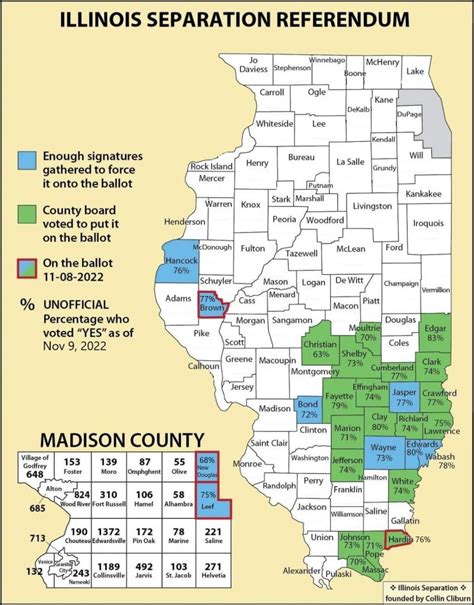 27 Illinois Counties Have Voted To Split The State Red State Secession