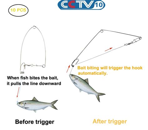 Standard Stainless Steel Spring Fishing Hook Setter Bait Bite Trigger ...