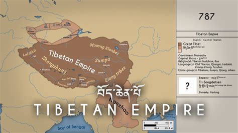 The History Of The Tibetan Empire Every Year Youtube