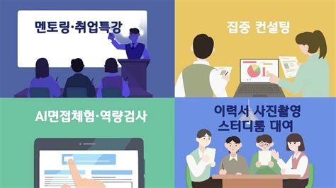 한국종합예술학교 연혁 모션그래픽 영상 그라디언스 스튜디오