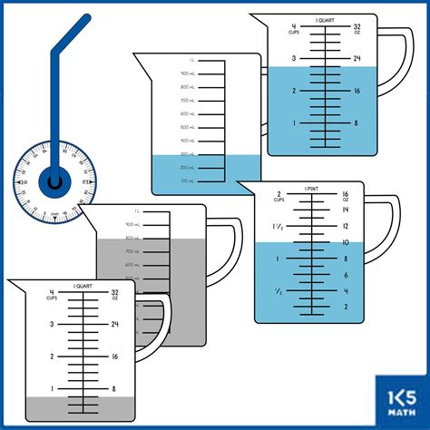 Measurement Clipart For Teachers