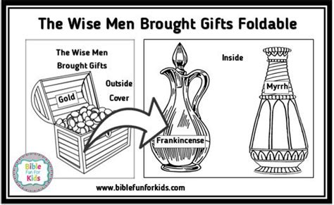 Bible Fun For Kids: The Wise Men Bring Gifts Foldable