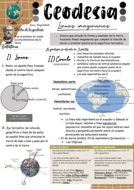 Geodesia Nick Meca Díaz uDocz