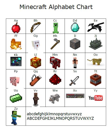 Minecraft Printable Letters Free Printable Templates Your Go To