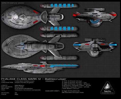 Starfleet Ships — Phalanx Class Battlecruiser